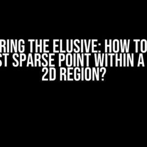 Uncovering the Elusive: How to Locate the Most Sparse Point within a Defined 2D Region?