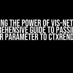 Unlocking the Power of Vis-Network: A Comprehensive Guide to Passing the Color Parameter to ctxRenderer